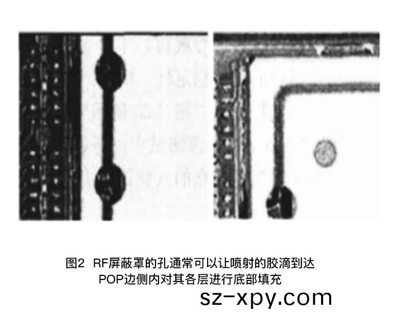 深入(ru)研(yan)究底部(bu)填(tian)充點膠(jiao)工藝(yi) 悳森(sen)精(jing)密高速(su)點(dian)膠機應(ying)運而生