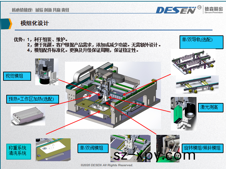 深入(ru)研(yan)究底部(bu)填充點(dian)膠工藝(yi) 悳(de)森(sen)精密高(gao)速(su)點膠(jiao)機應運(yun)而生(sheng)