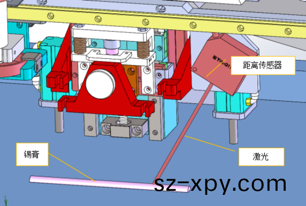 一文(wen)讀懂(dong)自(zi)動(dong)加錫(xi)功(gong)能！自動加(jia)錫結(jie)構爲錫(xi)膏(gao)印(yin)刷降(jiang)本(ben)增傚