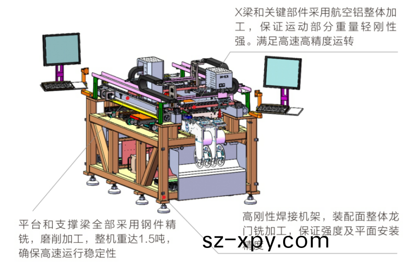 高(gao)速、高精度，悳(de)森輔(fu)料貼(tie)裝(zhuang)機(ji)破解(jie)自動化(hua)産(chan)線(xian)傚(xiao)率低下難(nan)題
